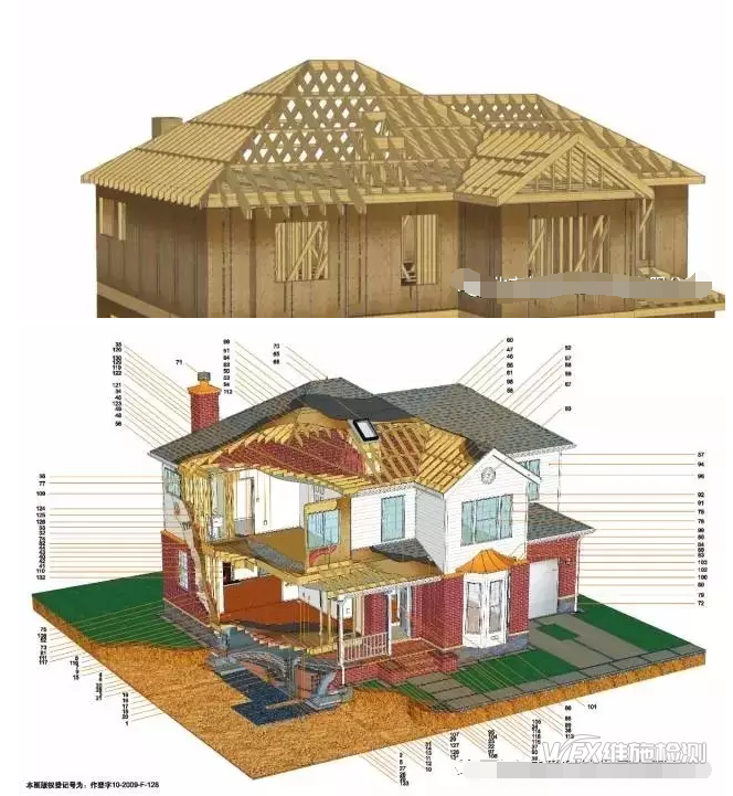 木结构房屋常见问题及解决方案!